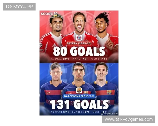 足坛风云再起 本赛季欧洲五大联赛冠军之争愈发激烈