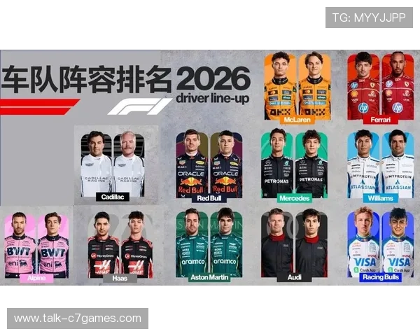F1赛季最新动态揭秘车队策略与车手竞争新格局 F1赛季最新动态揭秘车队策略与车手竞争新格局