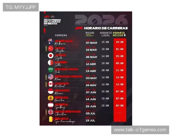 F1赛季最新动态：车队策略调整与新赛程亮点解析