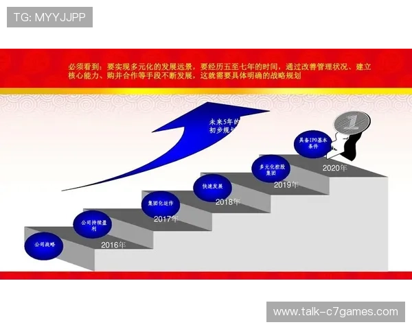 伯明翰足球俱乐部历史沿革与未来发展前景分析 伯明翰足球俱乐部历史沿革与未来发展前景分析