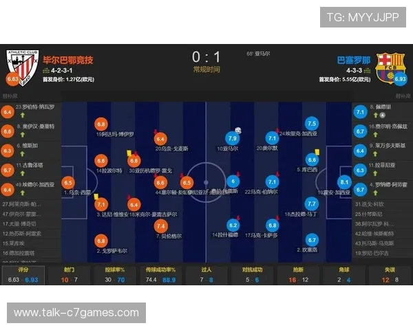 巴拉多利德俱乐部最新动态揭示赛季战略与球员调整情况