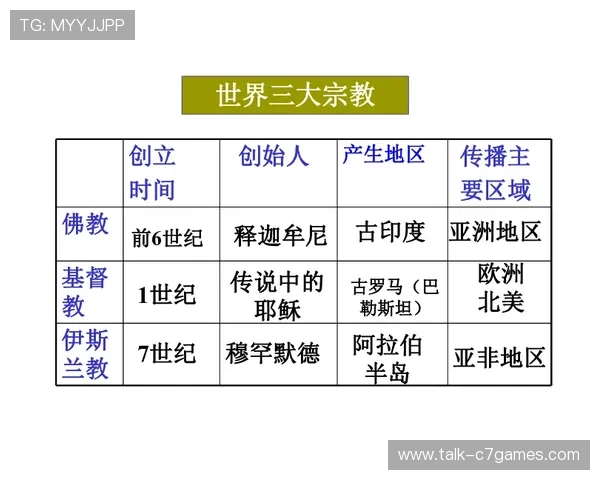 Bergamo与亚特兰大是否存在地理和文化联系探究