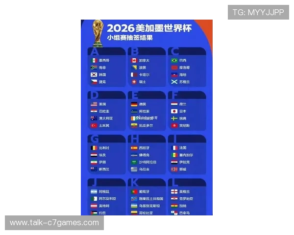 世界杯最新比分揭晓 各强队战绩全面解析与展望